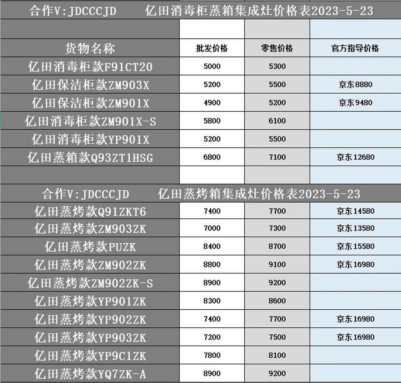 亿田集成灶5月23日最新价格表 亿田消毒柜款f91ct20 亿田保洁柜款zm