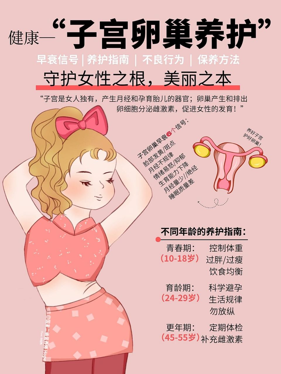 卵巢怎么保养图片