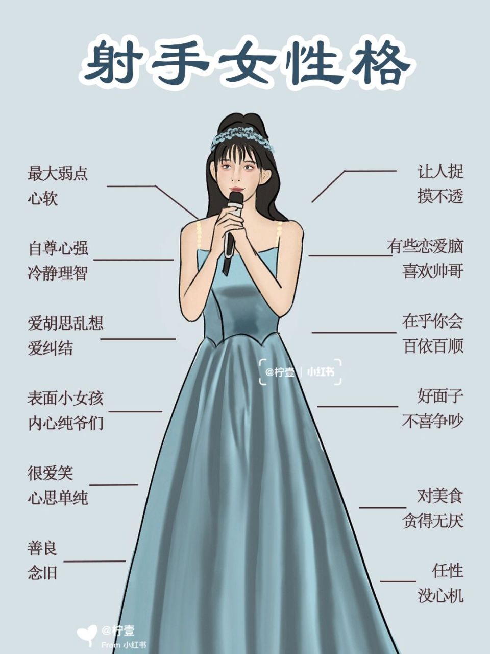 73射手女的性格特征|看看你中了几条6015 1.