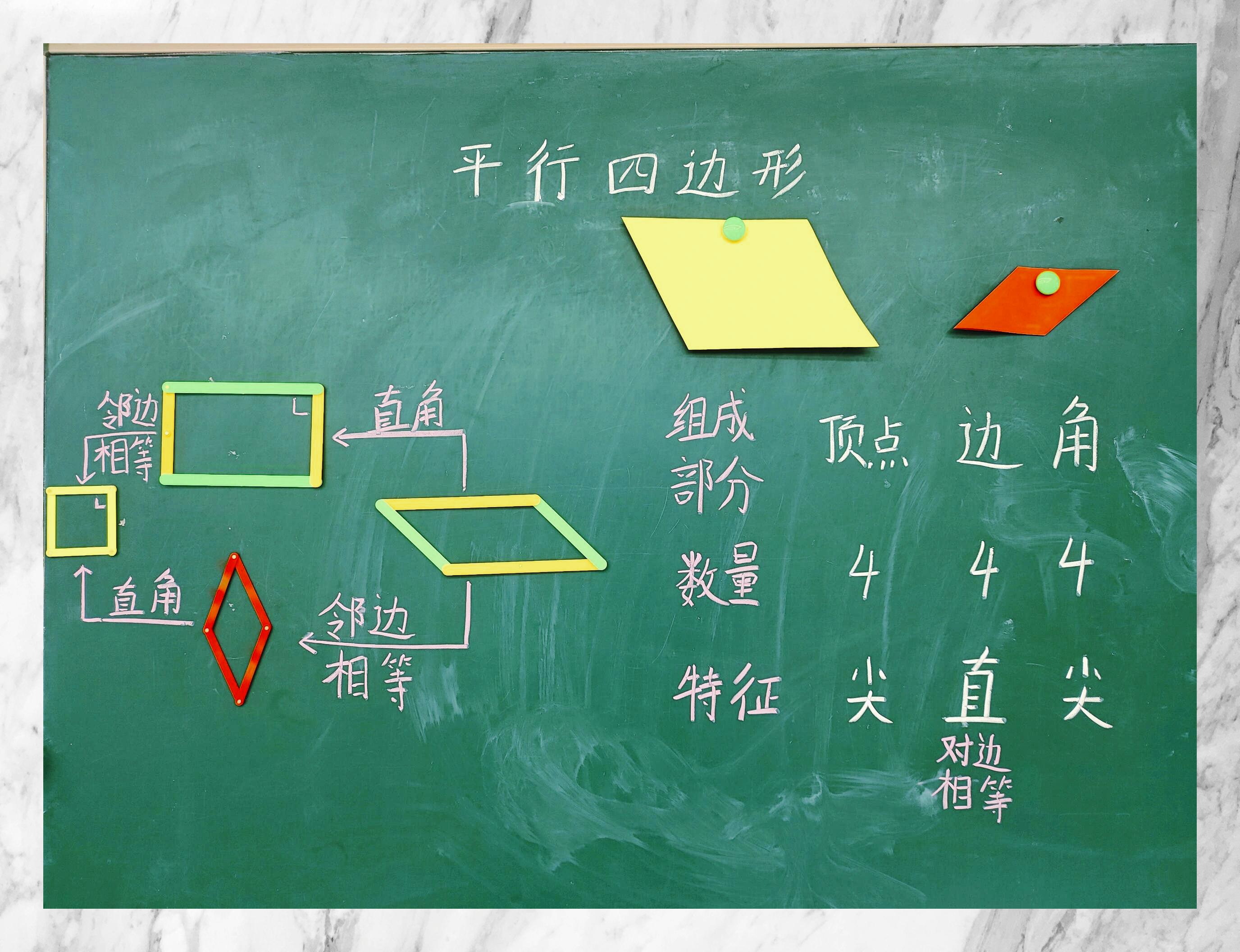 乐学平行四边形趣解几何之美