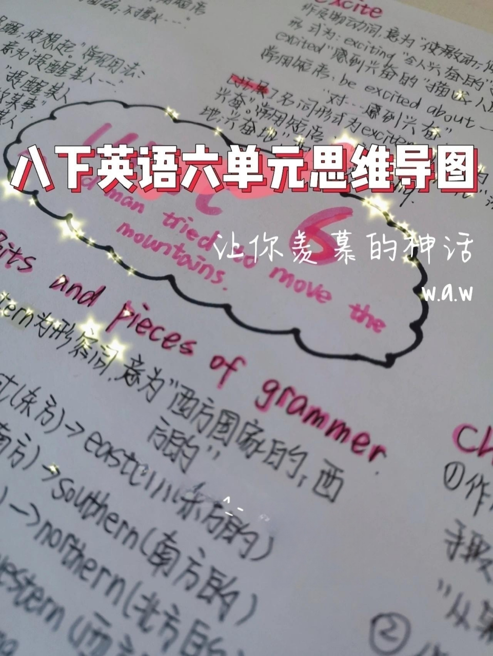 八下英语六单元思维导图 学习 又是一起思维导图啦!