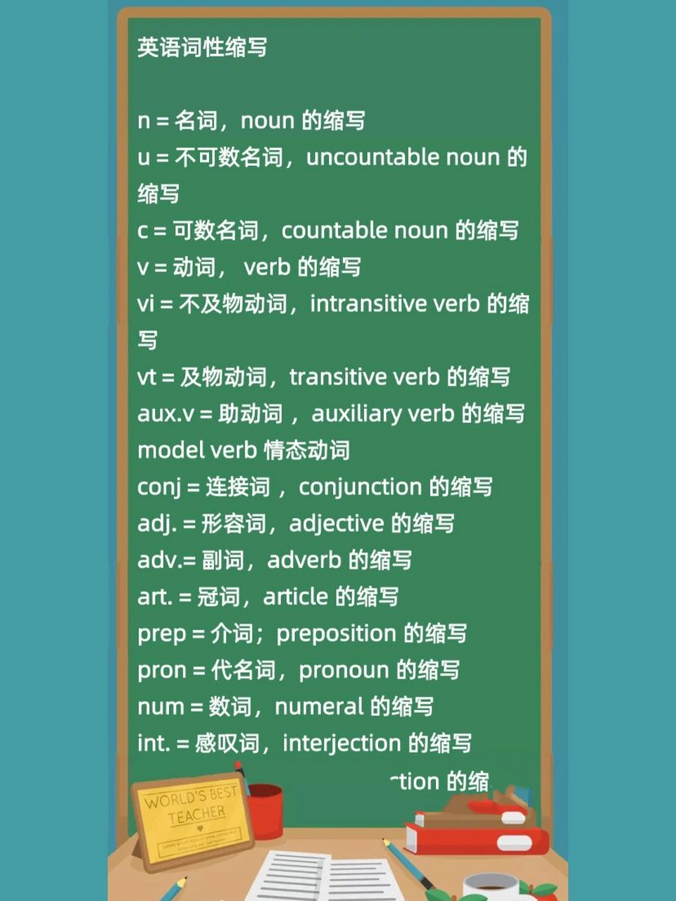 英语词性缩写 这些英语词性的缩写大家都知道吗?