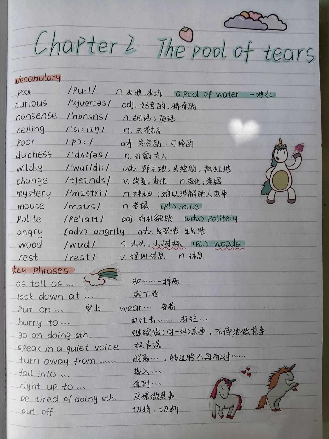 书虫《爱丽丝漫游奇境记》英语读书笔记