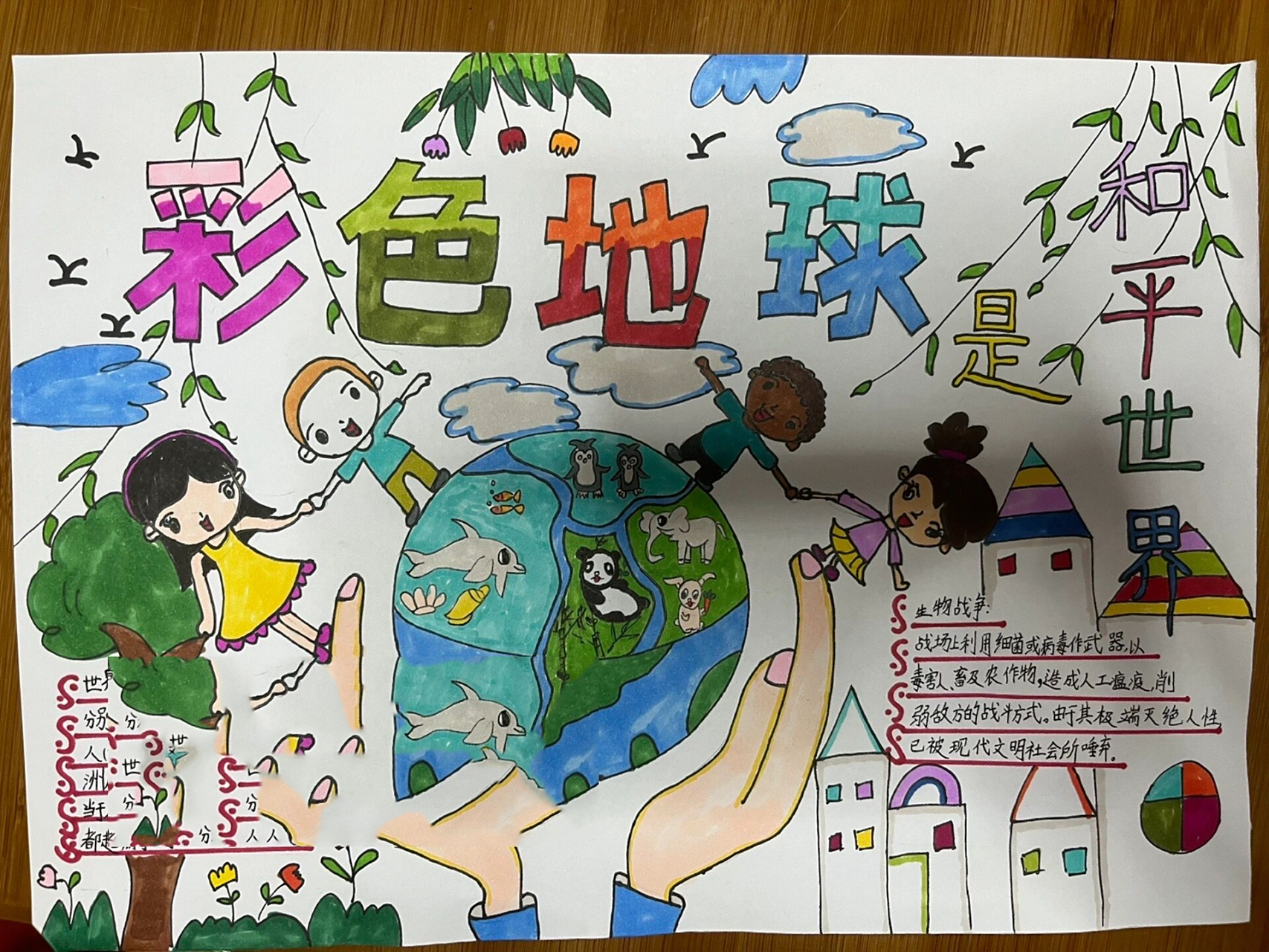 三年级科学作业,地球海报