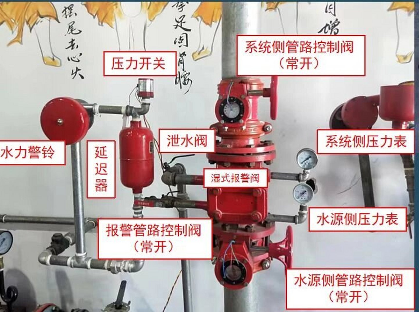 火焰探测器工作原理图片