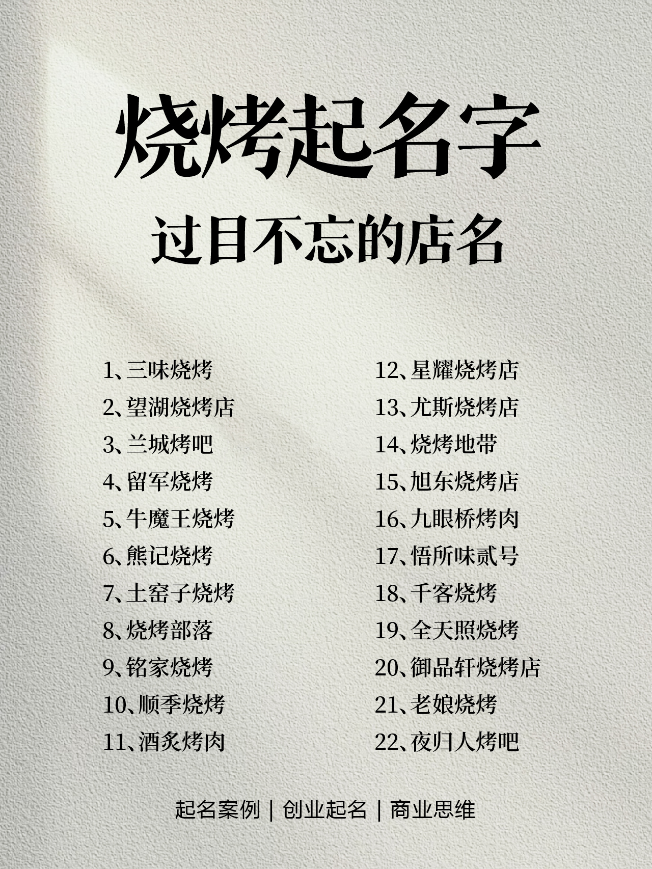 201个烧烤店名,看一眼过目不忘97