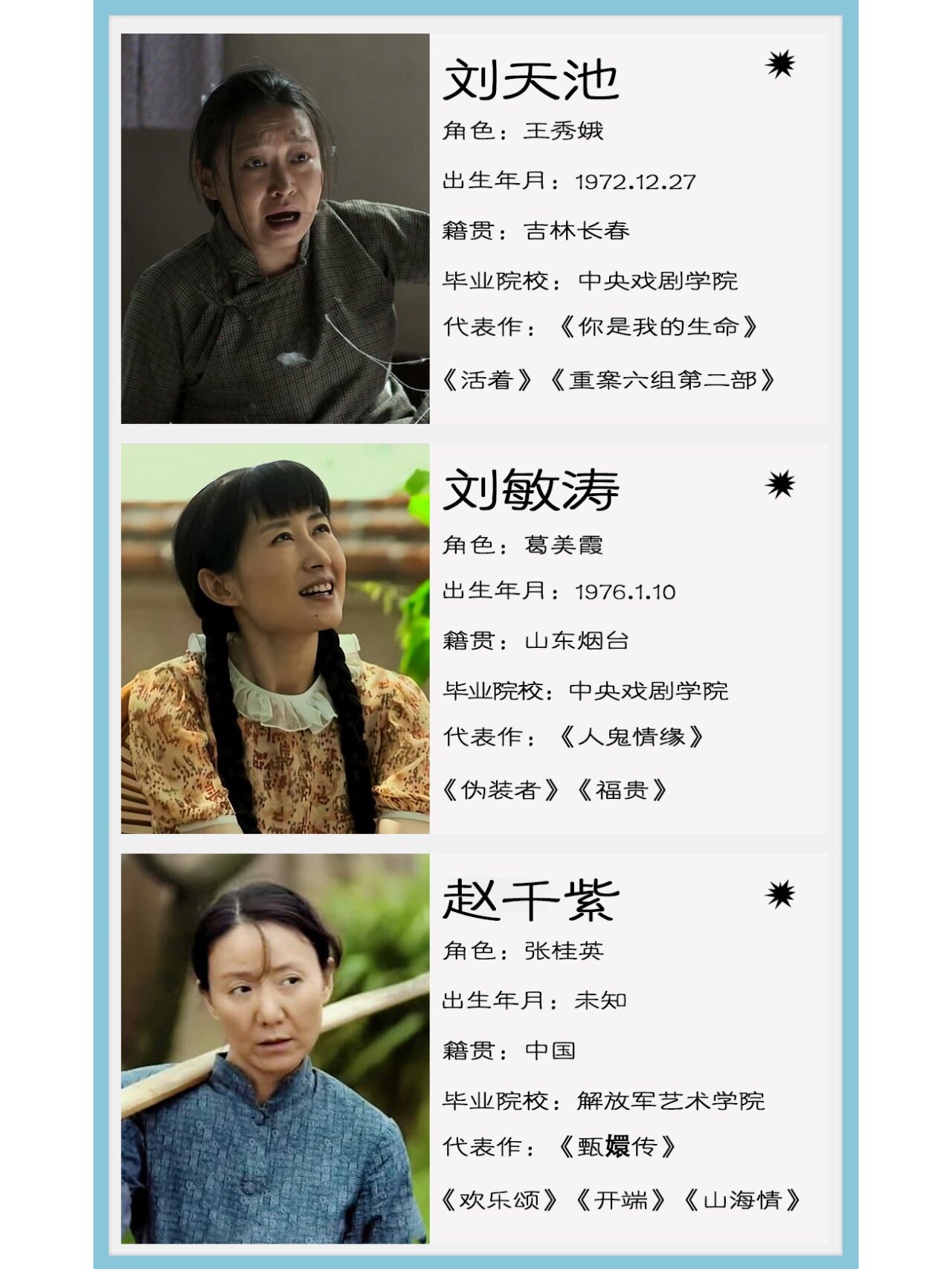 再刷父母爱情,盘点主要女演员履历,太棒了