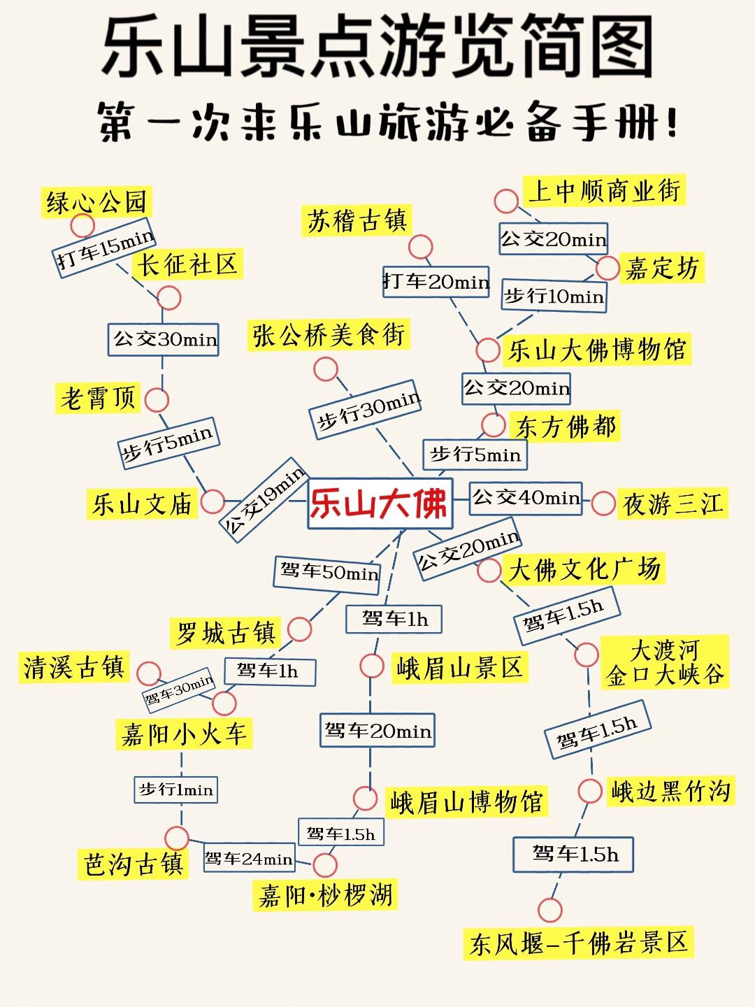 乐山地铁线路图图片