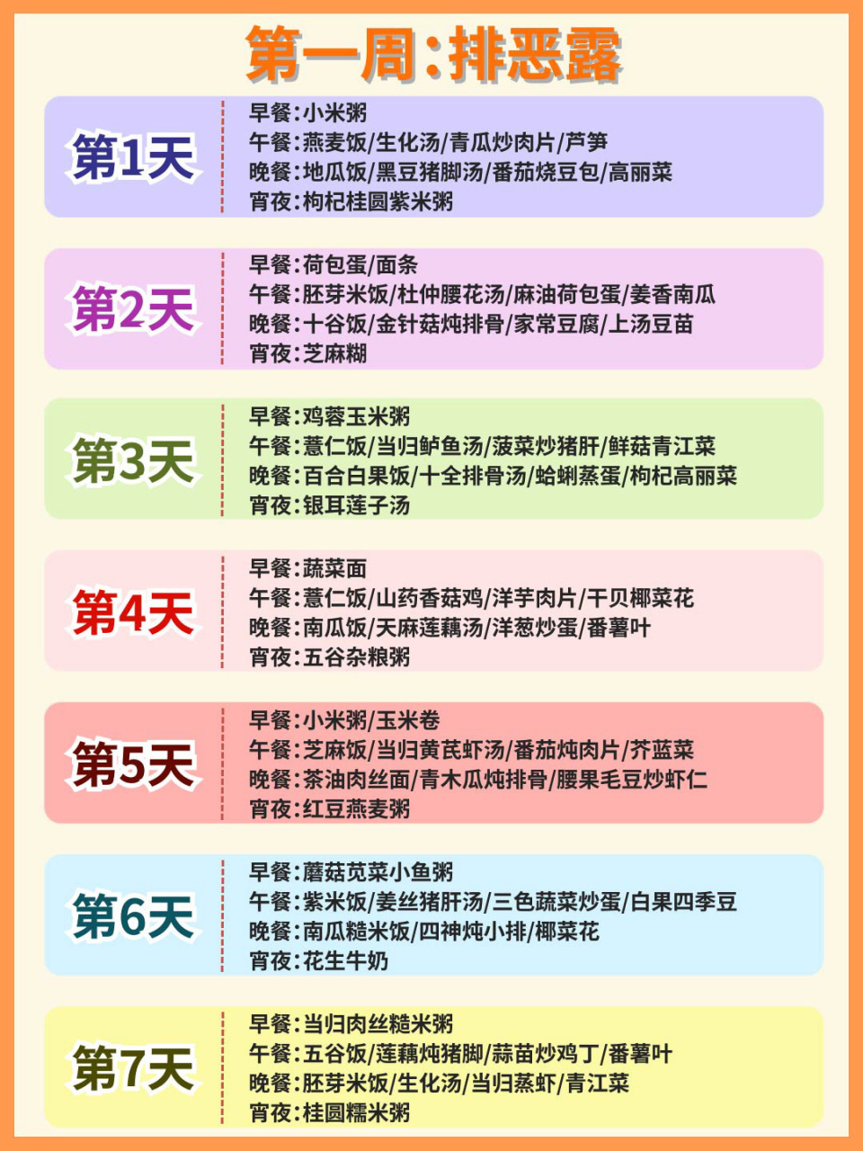 30天超全月子餐食谱丨科学搭配!营养不长胖 99坐月子一天吃几顿?