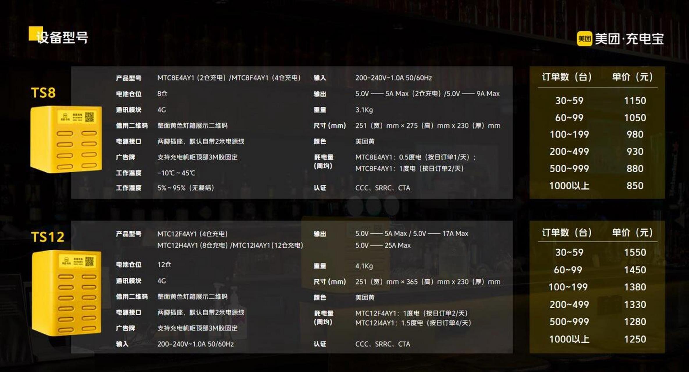 我这边是做美团和街电共享充电宝的. 我们的优势在于 1.