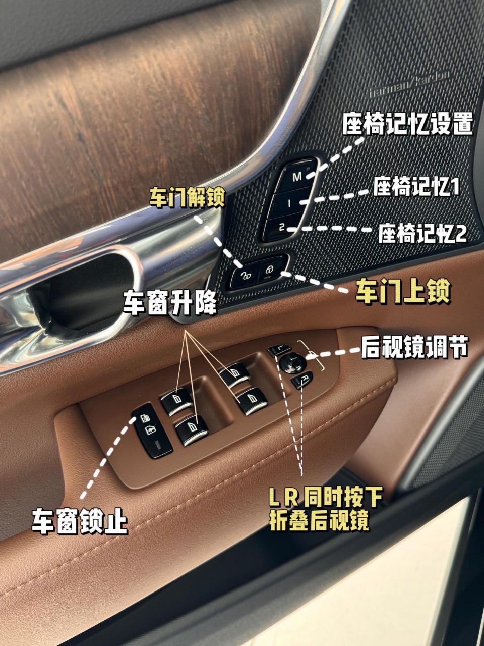 沃尔沃 s90 功能按键详细版说明来咯