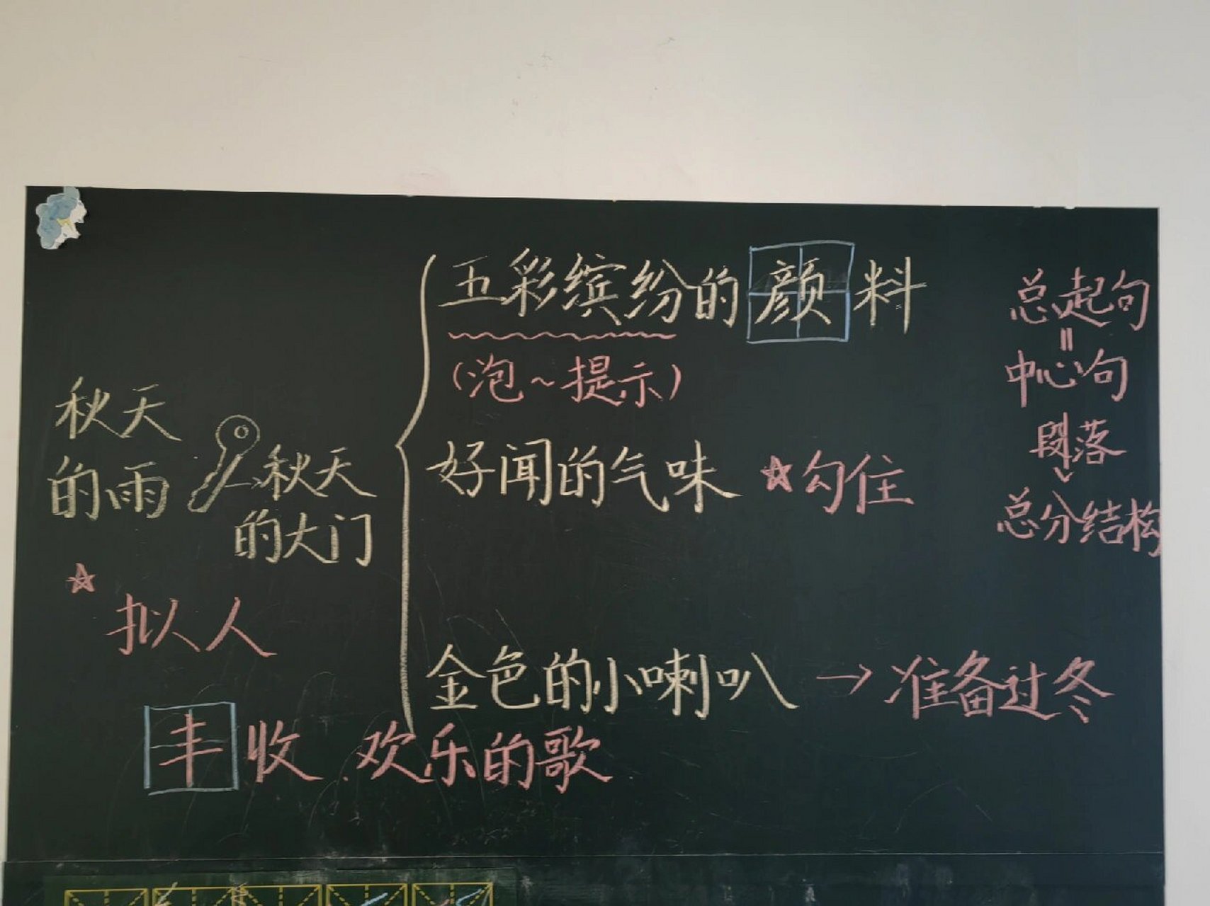 三上第二单元《秋天的雨》板书设计