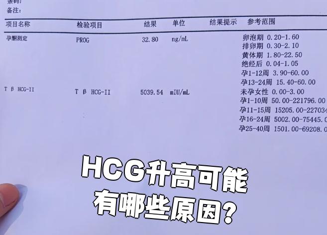 一般刚着床的hcg是多少为什么在线
