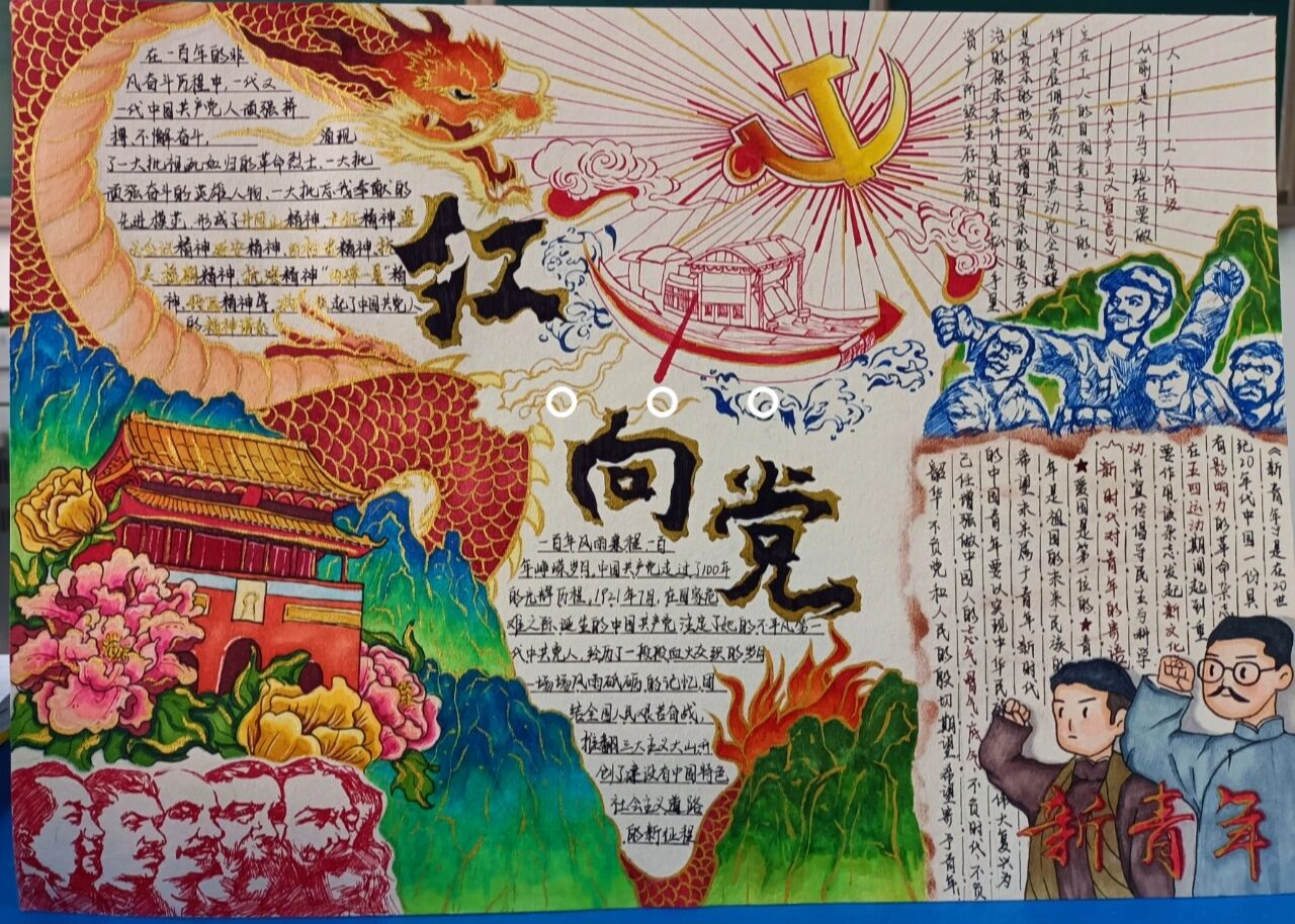 建党一百周年手抄报