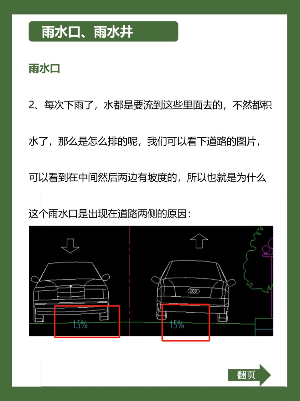 雨水井的做法图片