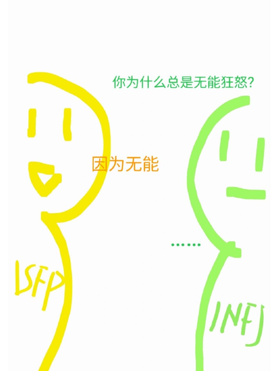 isfp和infj的日常 2.0 p1  小画家惊到老头的言论 p2  打游戏超级暴躁