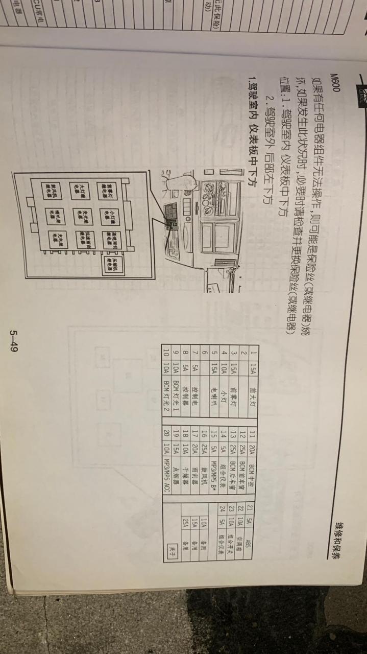 五十铃保险丝盒图解图片