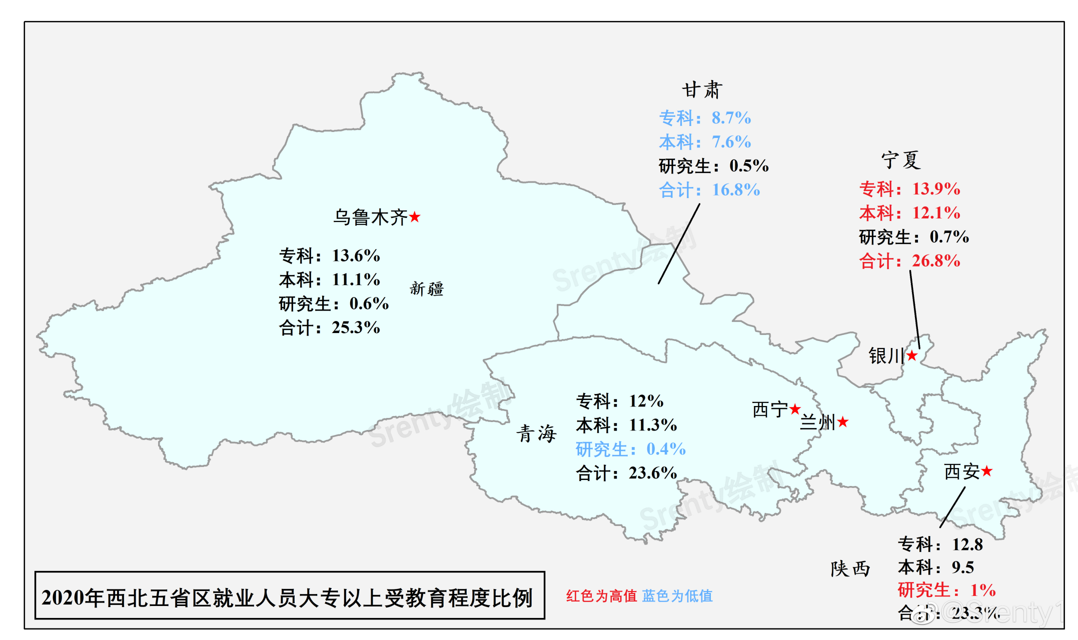 陝西研究生率在西北五省中排名第一.