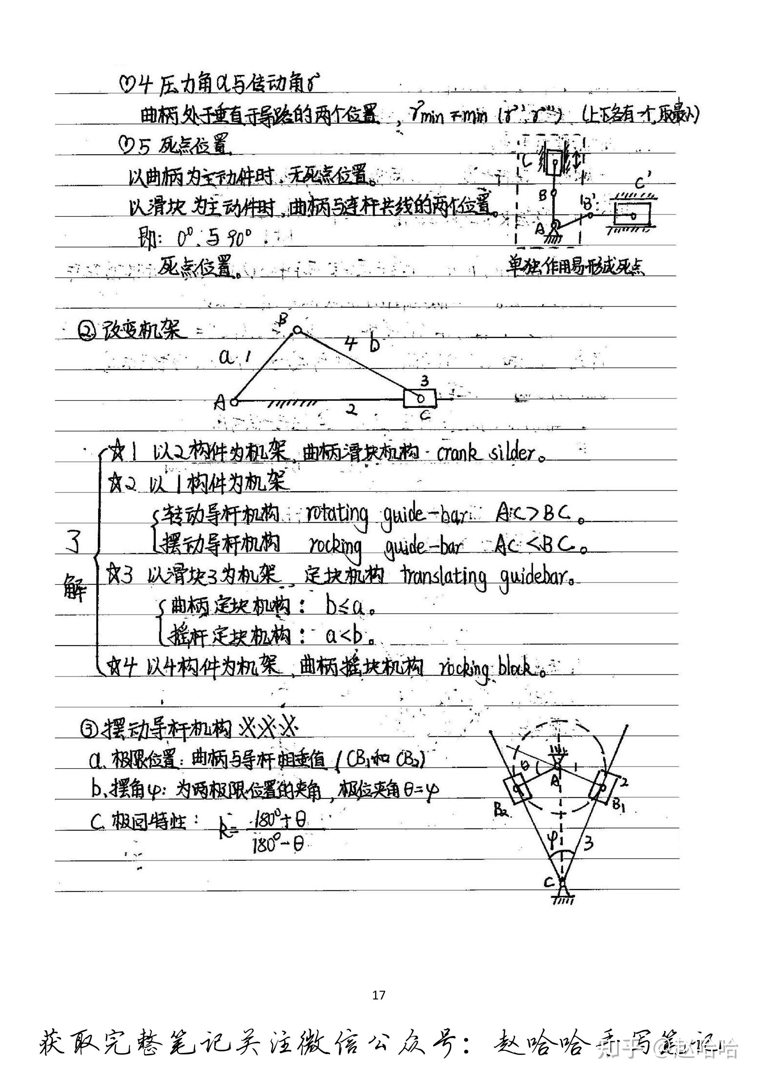 转动导杆泵自由度图片