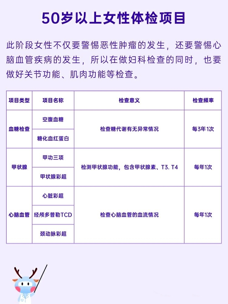 健康证办理全攻略——打造安心职场
