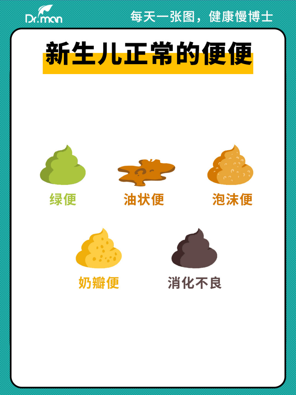 表 宝宝的健康可从体重,状态等多方面观察,而宝宝大便也是其中之一,从