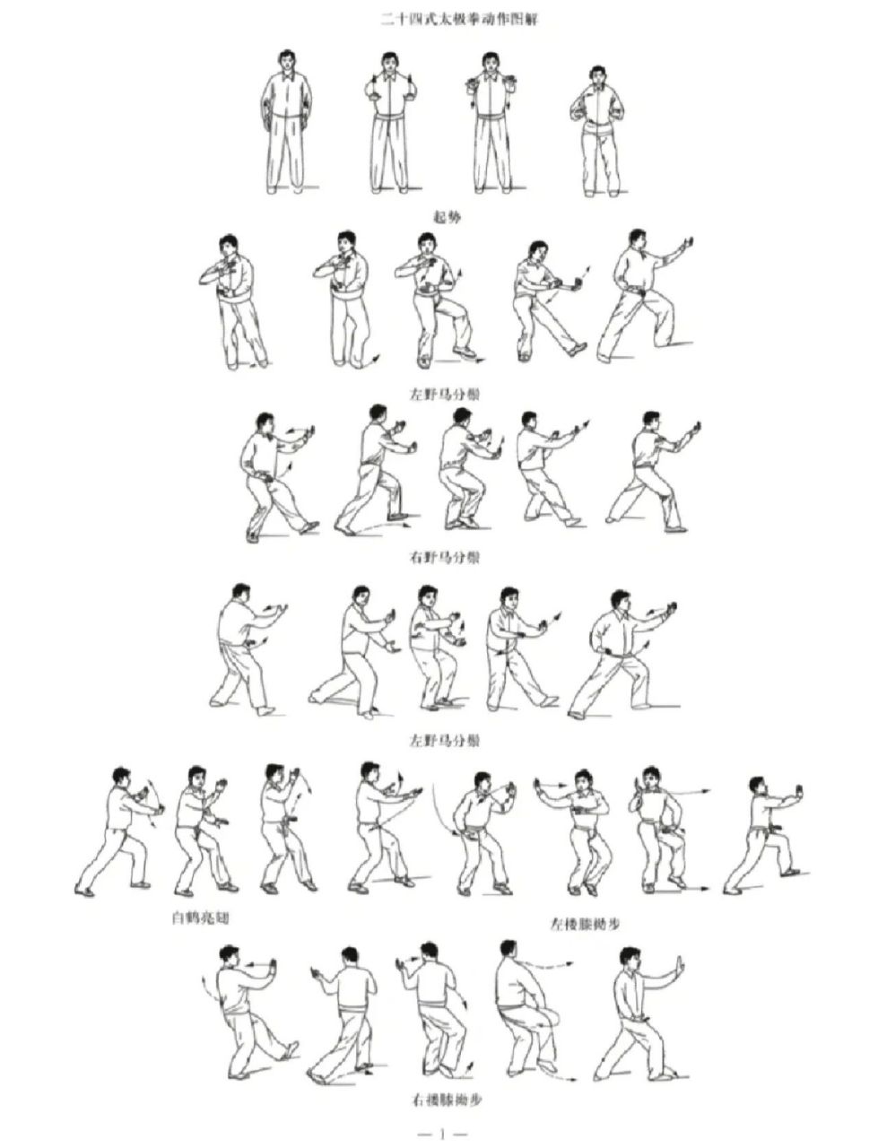 二十四式太极拳最全图解!