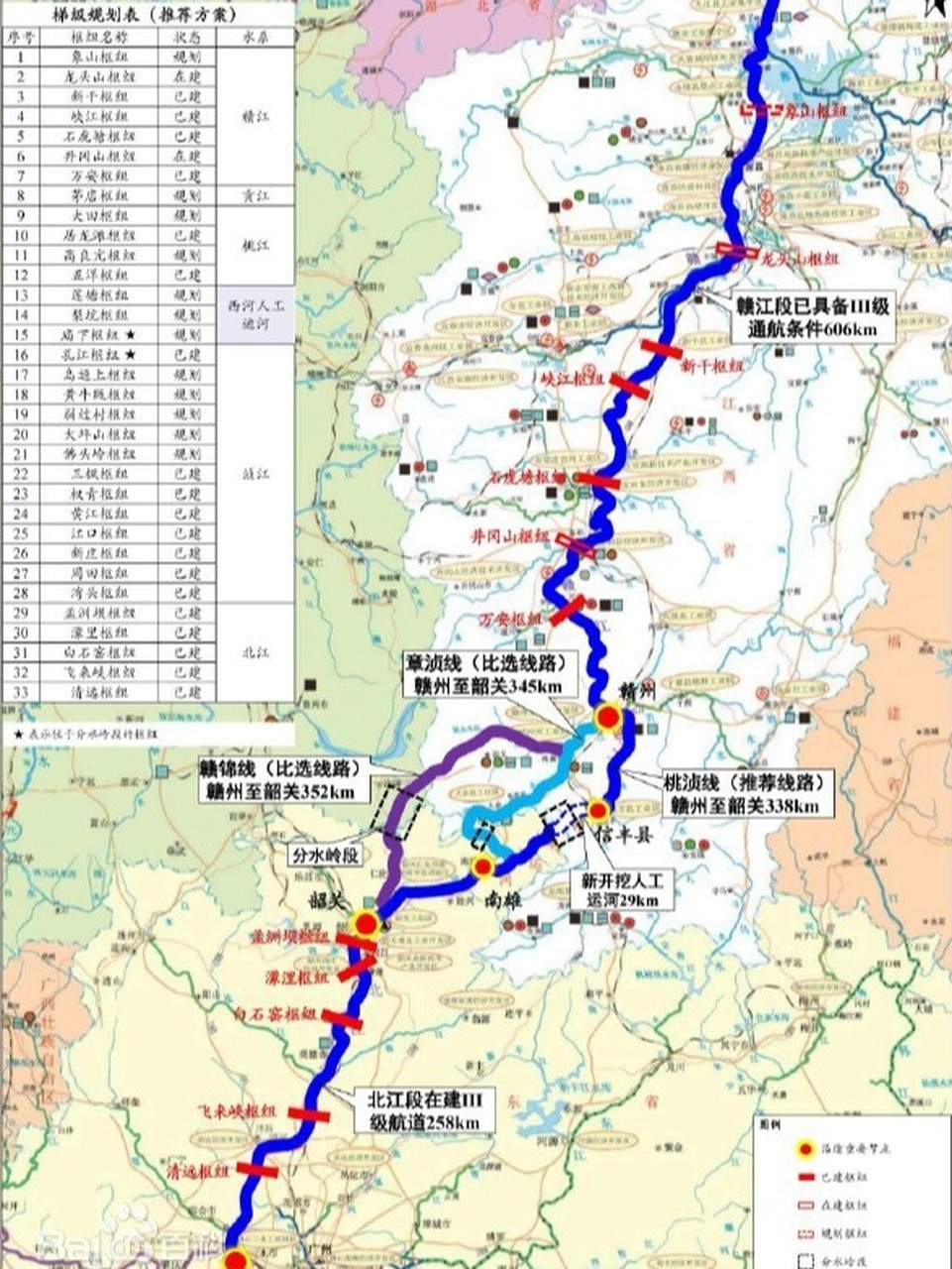 赣粤大运河 赣粤两省一同规划大运河