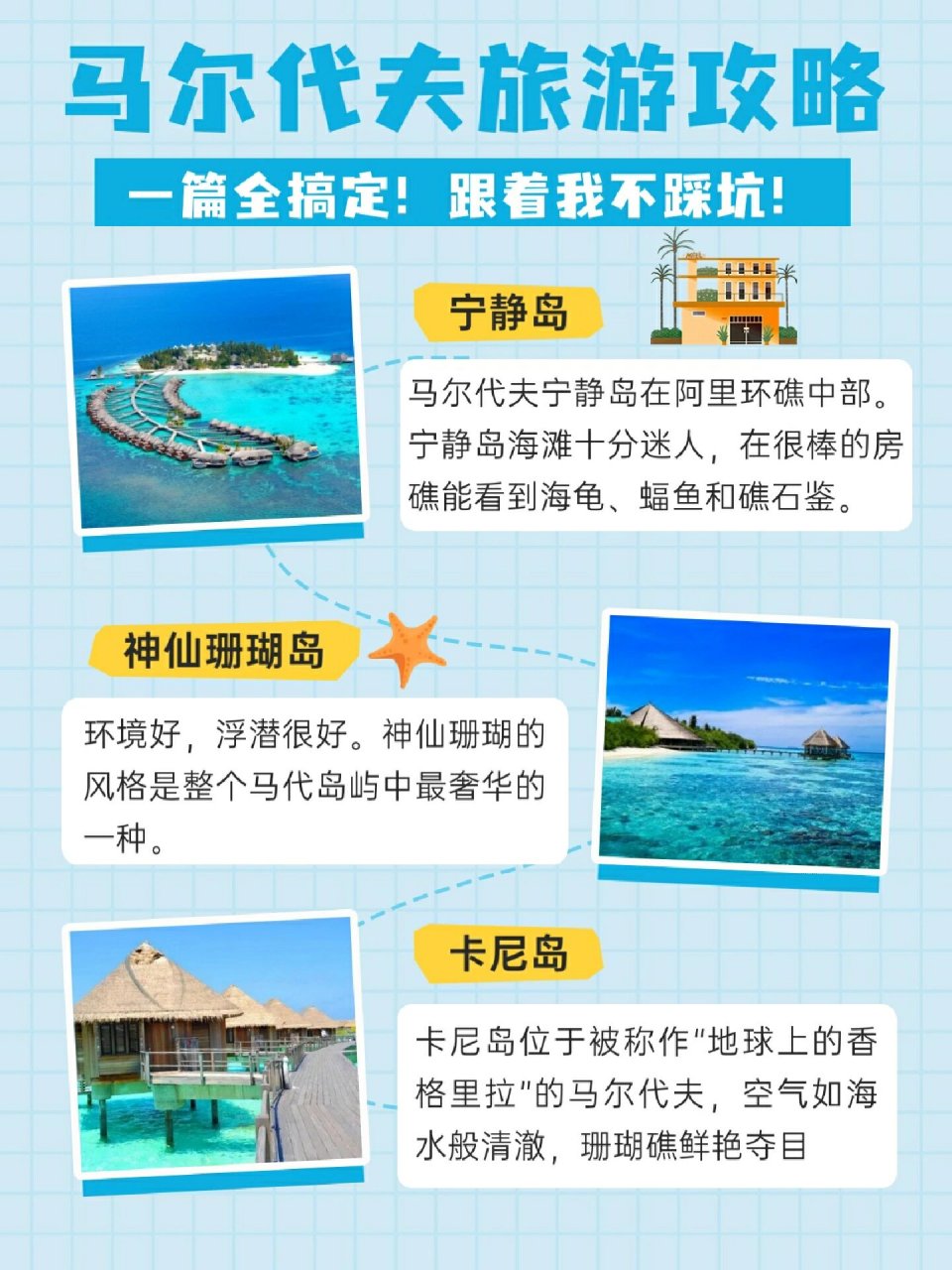 马尔代夫旅游攻略,一篇搞定跟着我不踩坑75 姐妹们75刚从马尔代夫