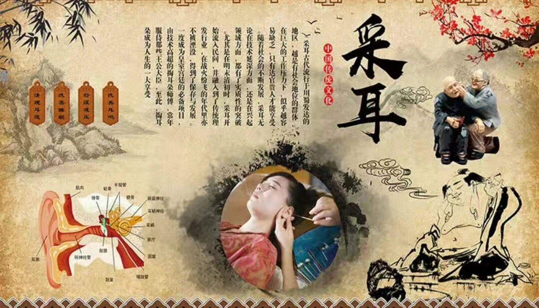 采耳店壁画壁纸墙布海报墙贴画 #采耳头疗