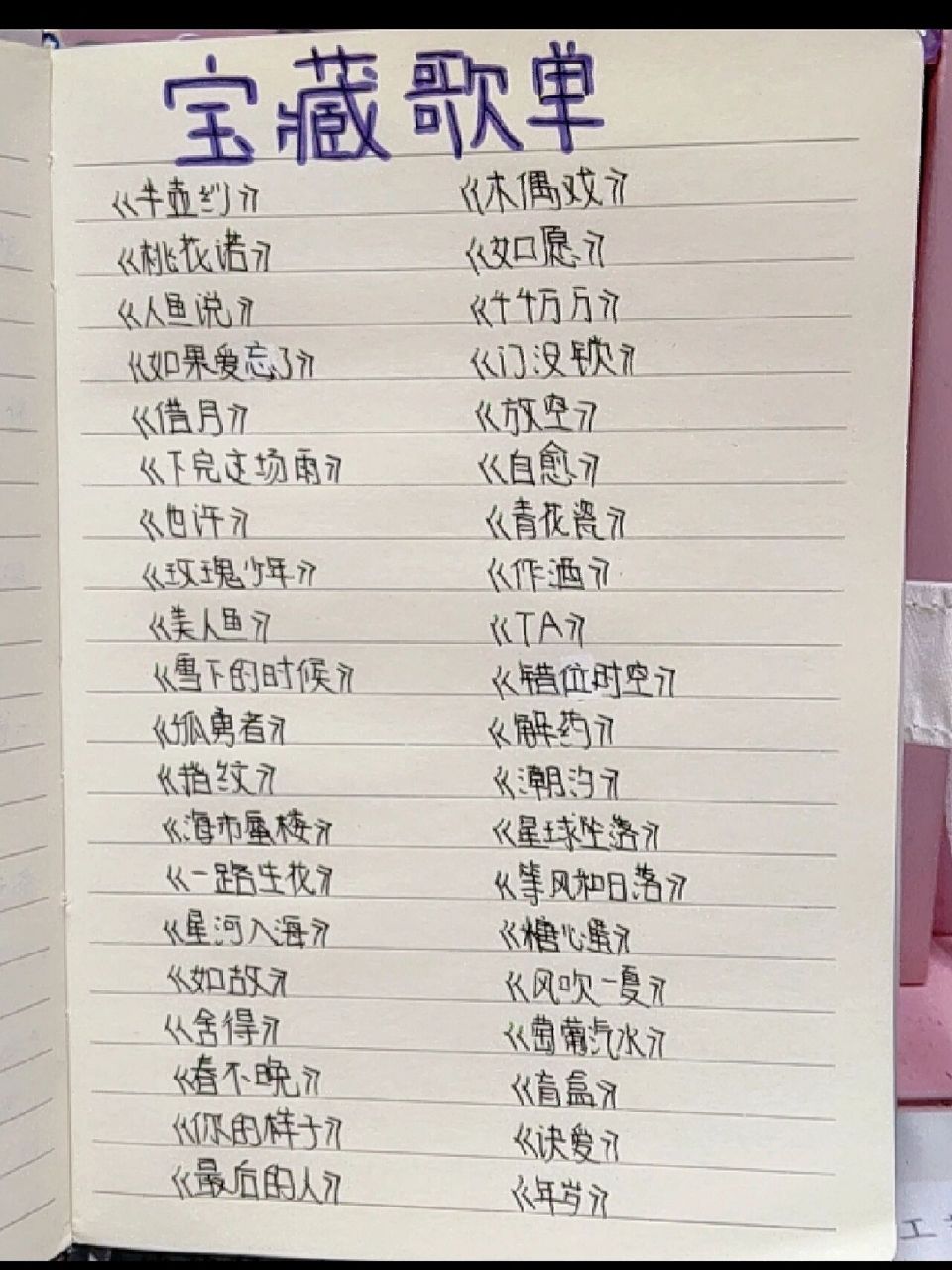 宝藏音乐文字图片图片