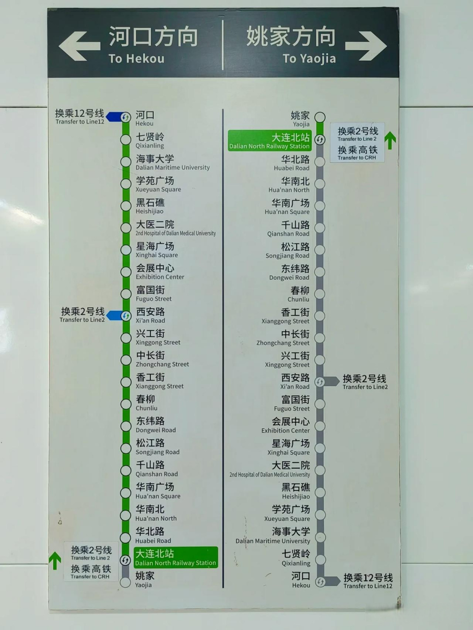 大连地铁线路图