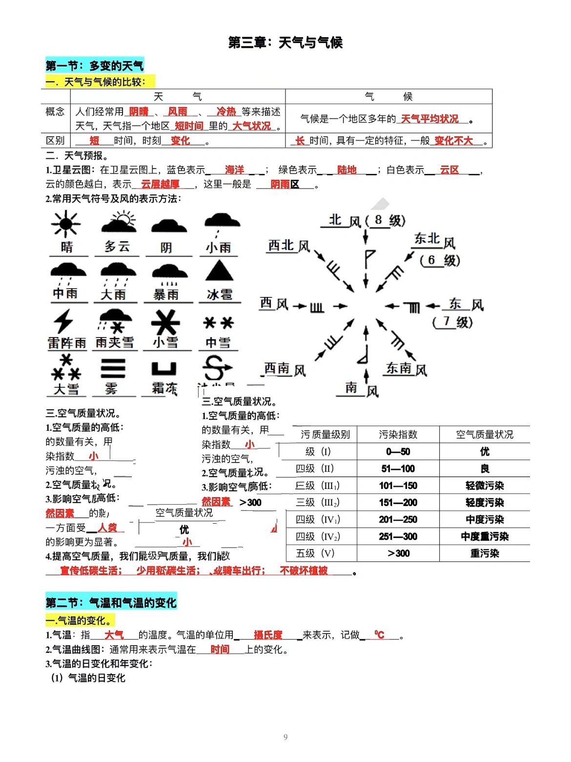 初一地理上册气候图图片