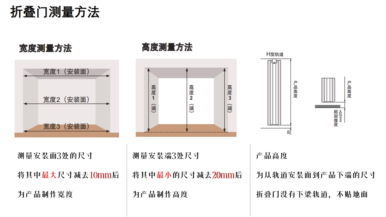如何正确测量衣柜柜门的尺寸