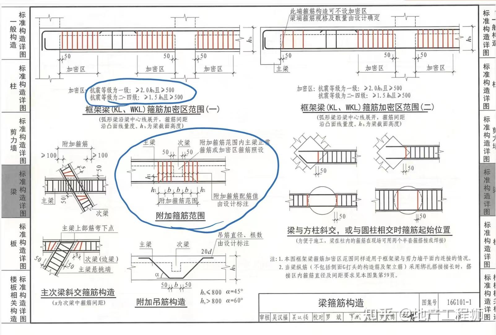 上翻梁钢筋图集图片