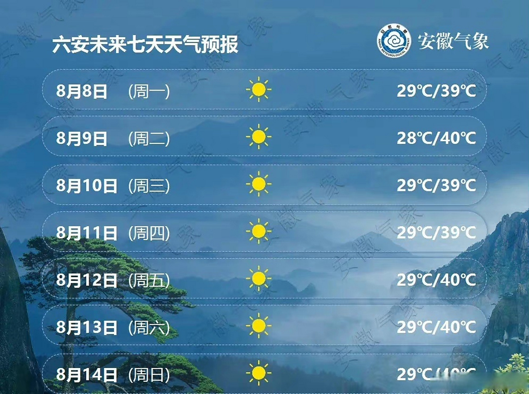 天气预报六安天气预报