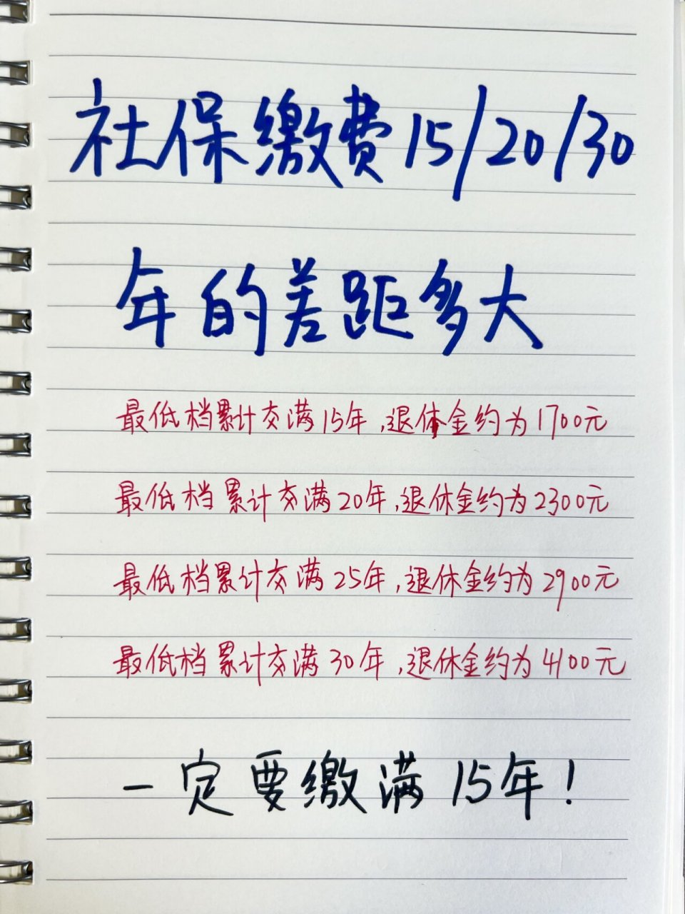 小县城缺少什么工作(小县城缺少什么工作岗位)