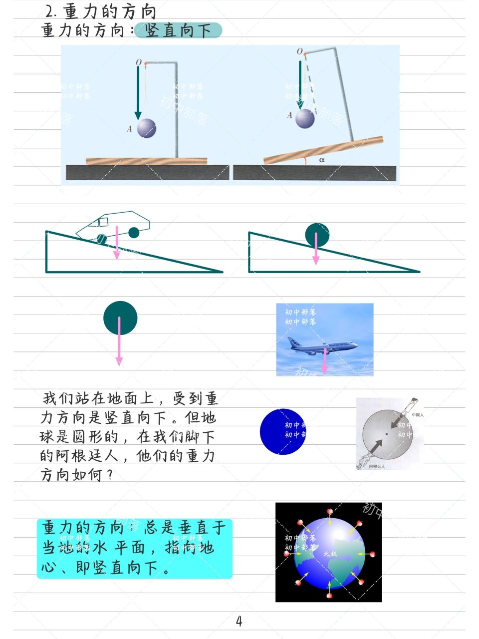 重力方向示意图图片