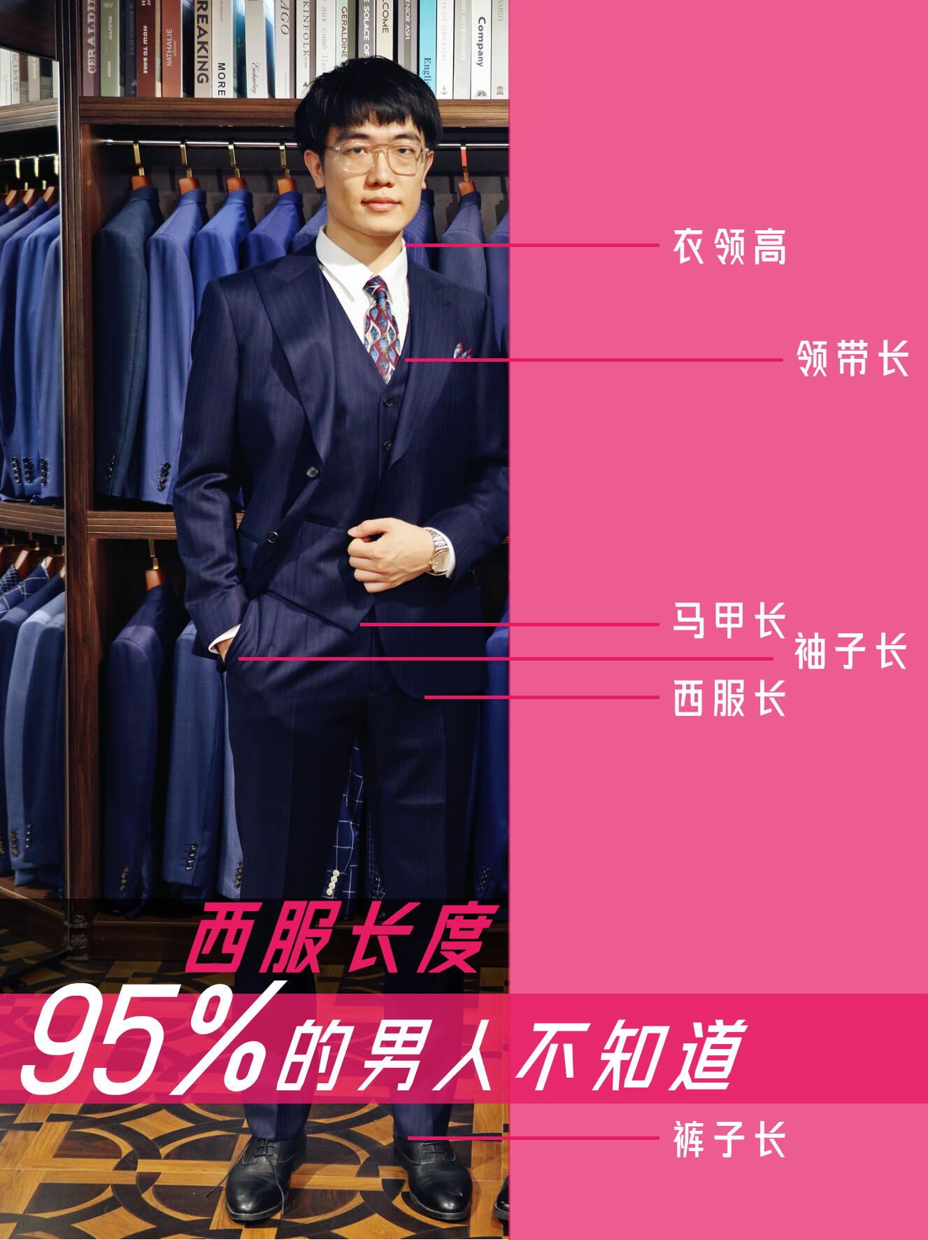 科普/ 西服穿多长多大?一篇笔记讲明白6015