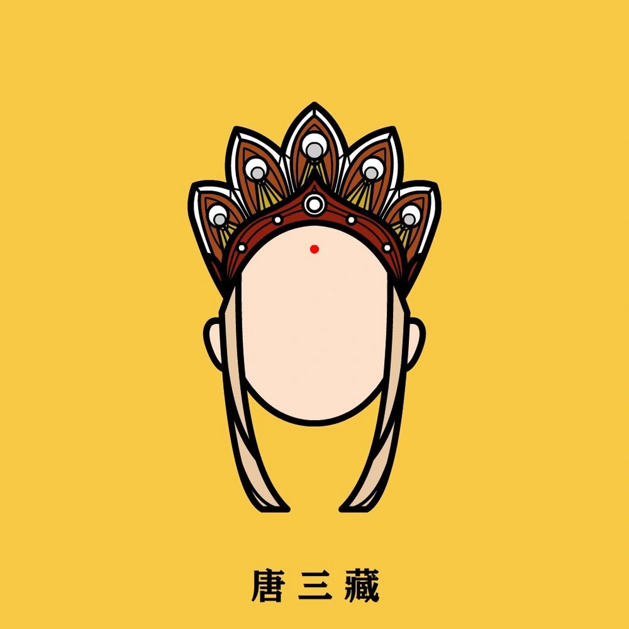 自画概念人物头像第24弹!(西游记篇) 齐天大圣,唐僧,猪八戒,沙和尚.