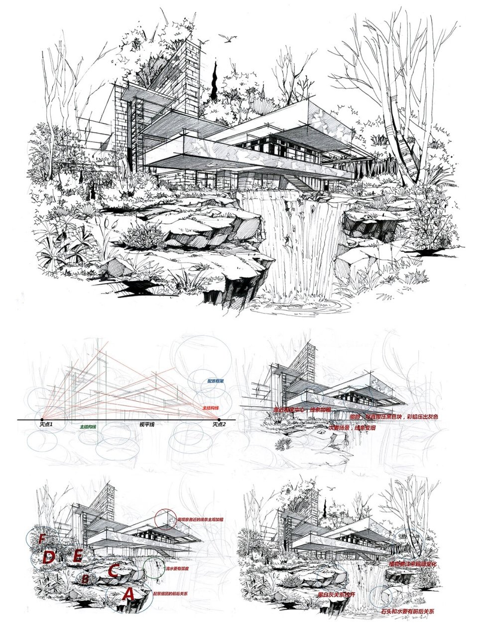 流水别墅-超详细步骤图 流水别墅超详细步骤图 1,视平线 要观察视平线