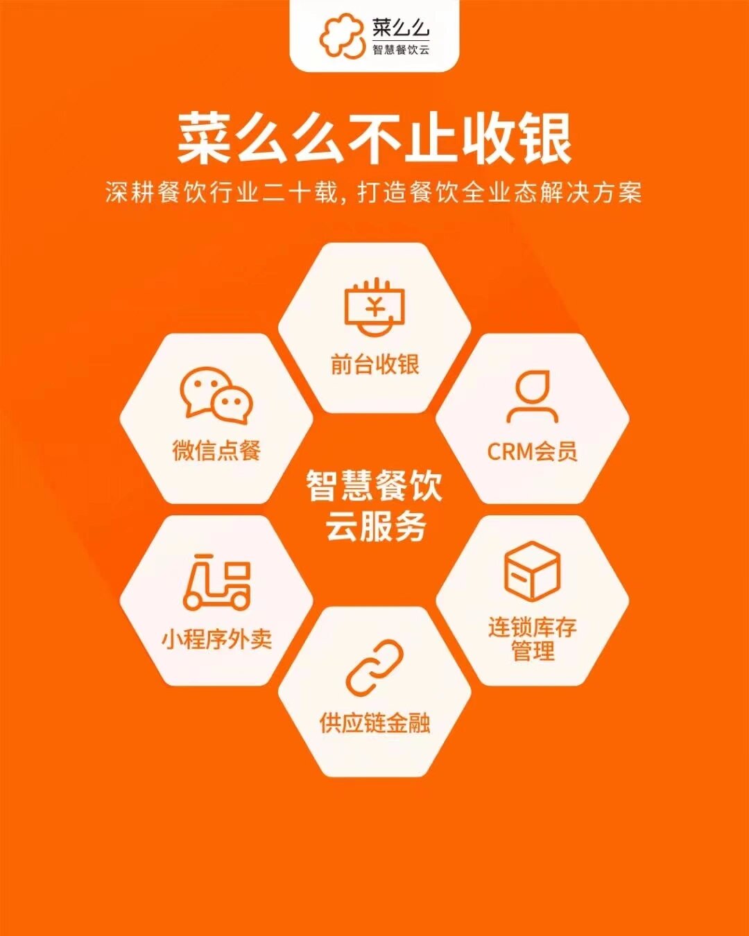 菜么么餐饮点餐收银系统还是挺好用的 菜么么点菜餐饮软件,从小到几十
