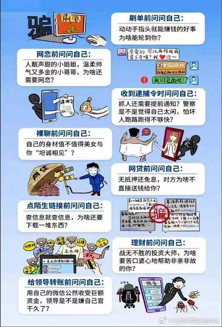 【防范网络诈骗】反诈骗灵魂8问#预防电信诈骗