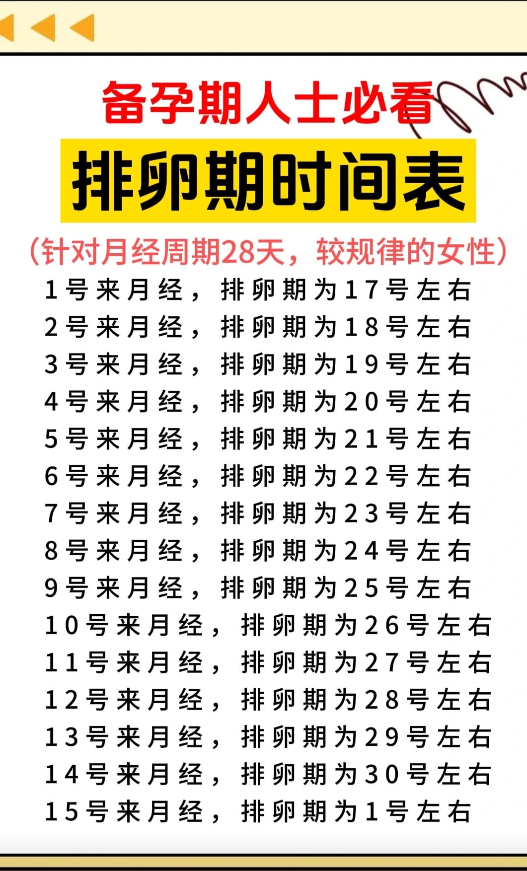 排卵期时间表,看看你有没有中招