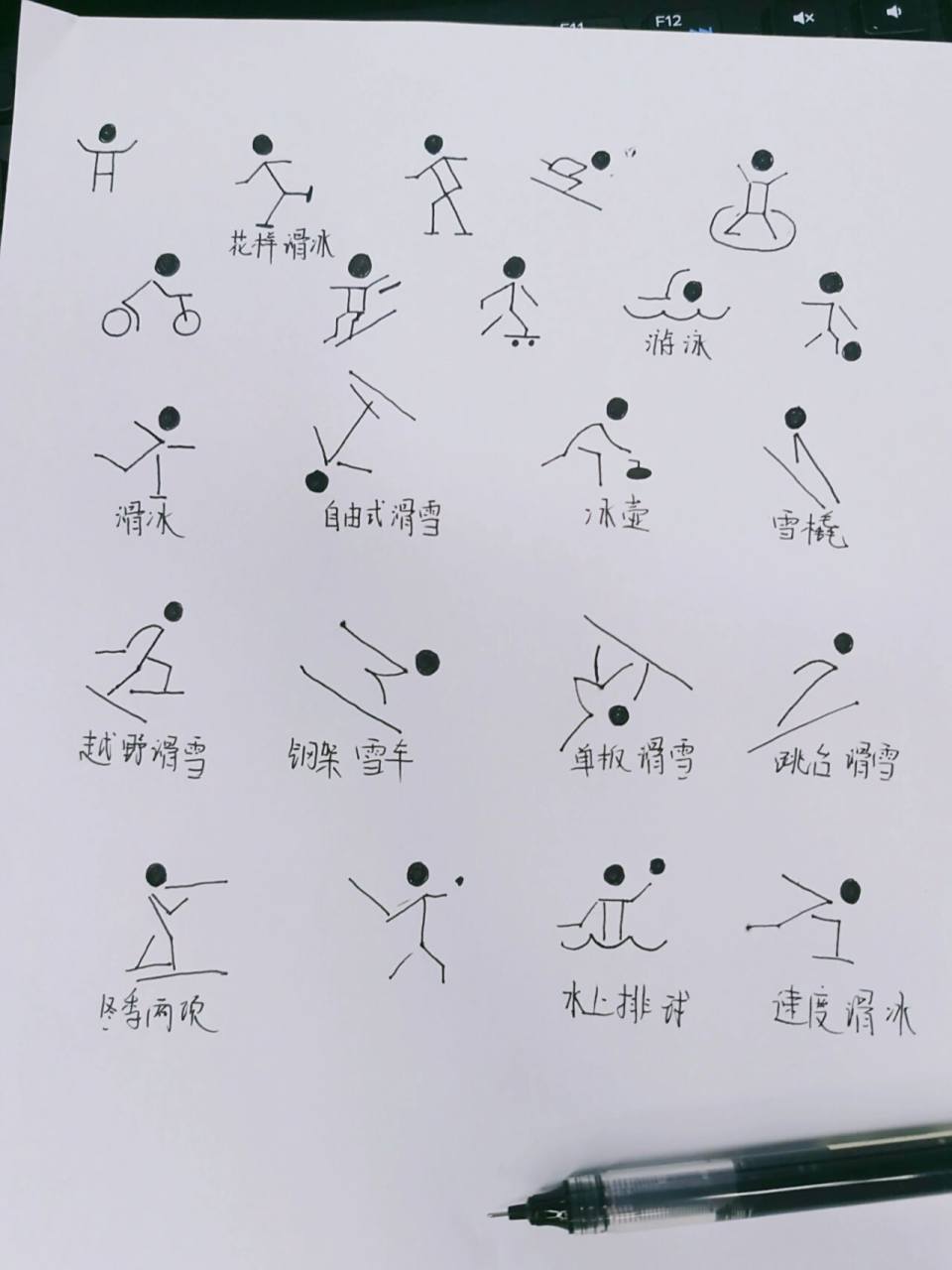 冬奥会运动项目简笔画 大家催更的冬奥会项目 99主题元素:  花样