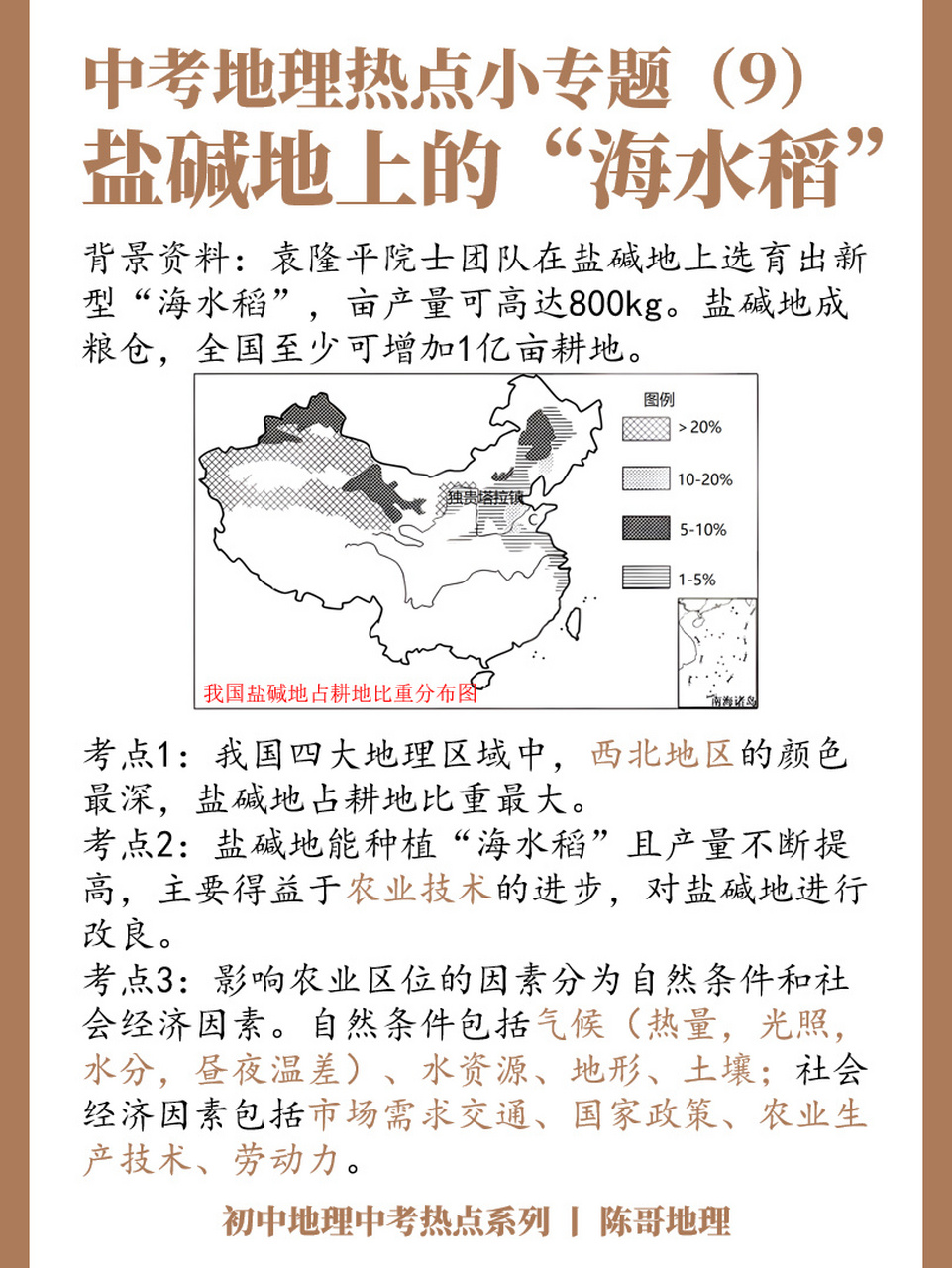 中考地理热点小专题(9)盐碱地上的"海水稻" 袁隆平院士团队在盐碱地上
