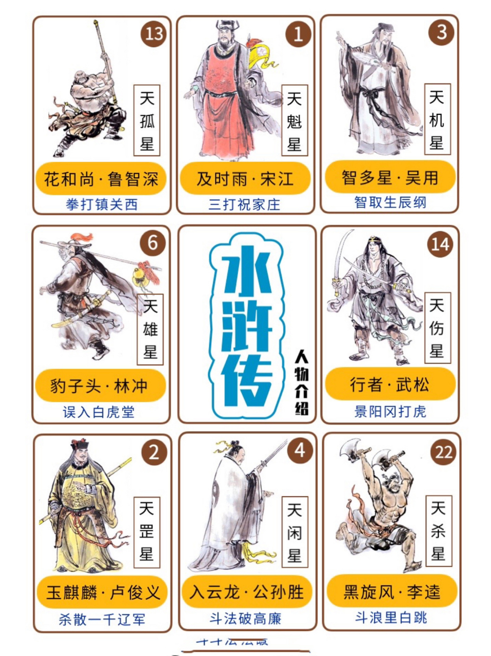 97wow～带你fun游《水浒传》人物小传99 ———92编者的话