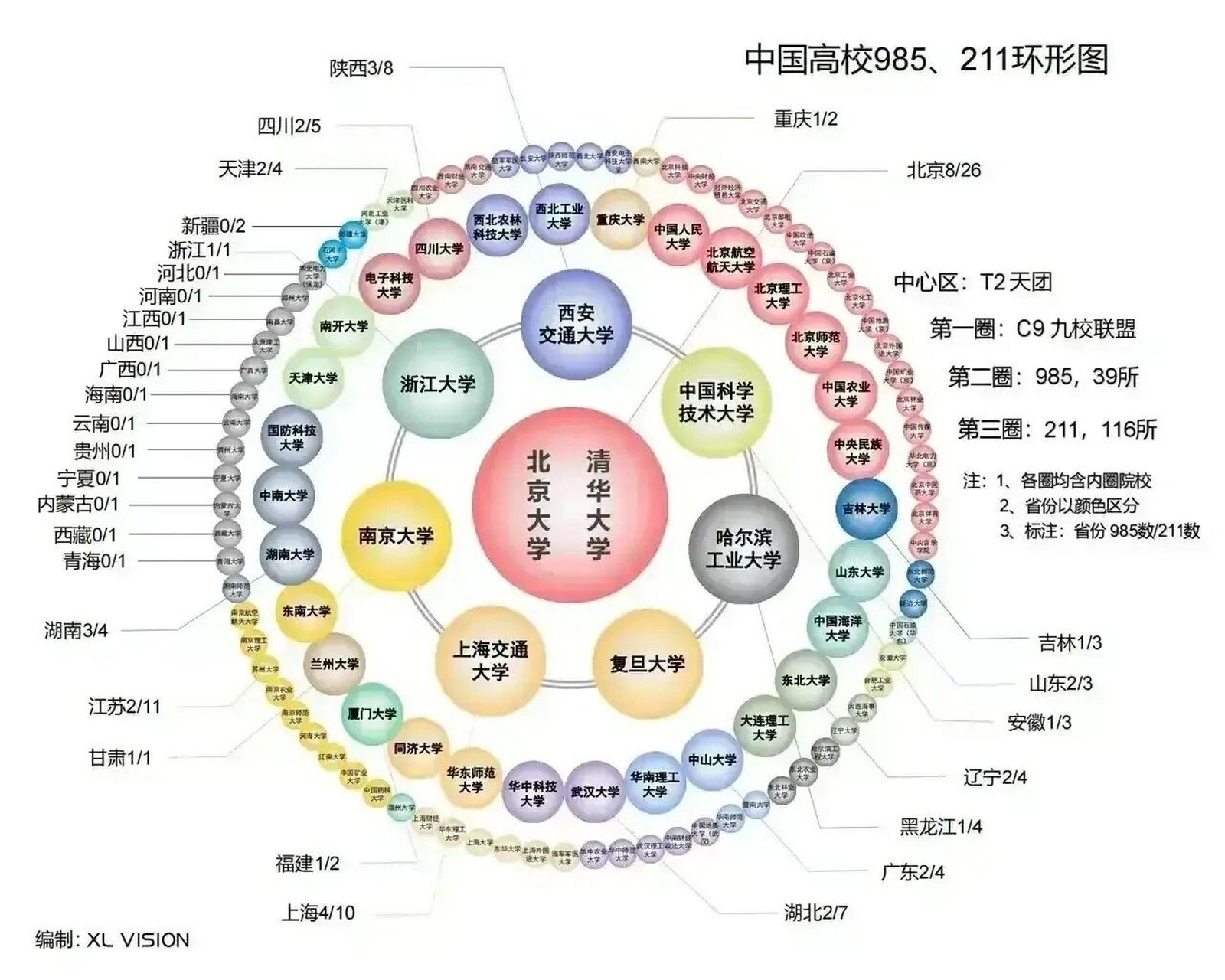 大神厉害图片大全图片