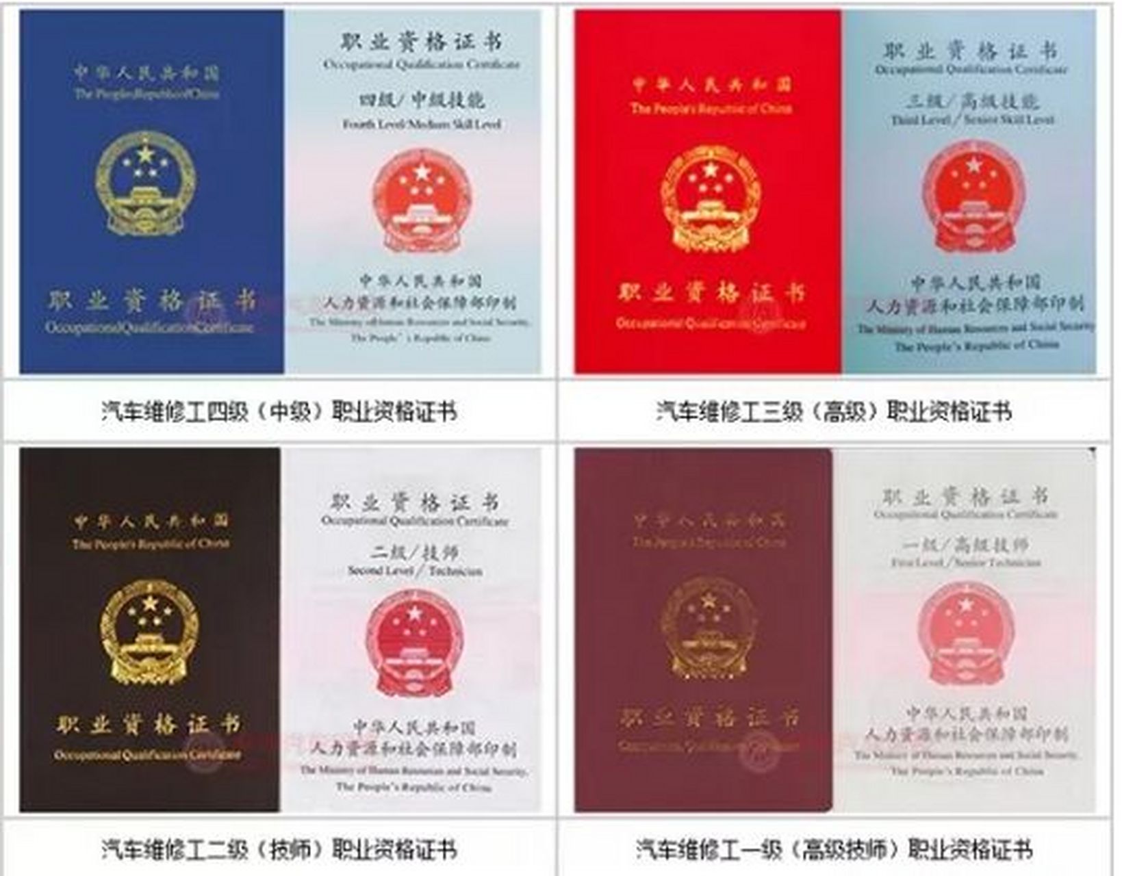 汽车维修技师资格证怎么考?在哪里报名? 汽车维修技师资格证属于国家