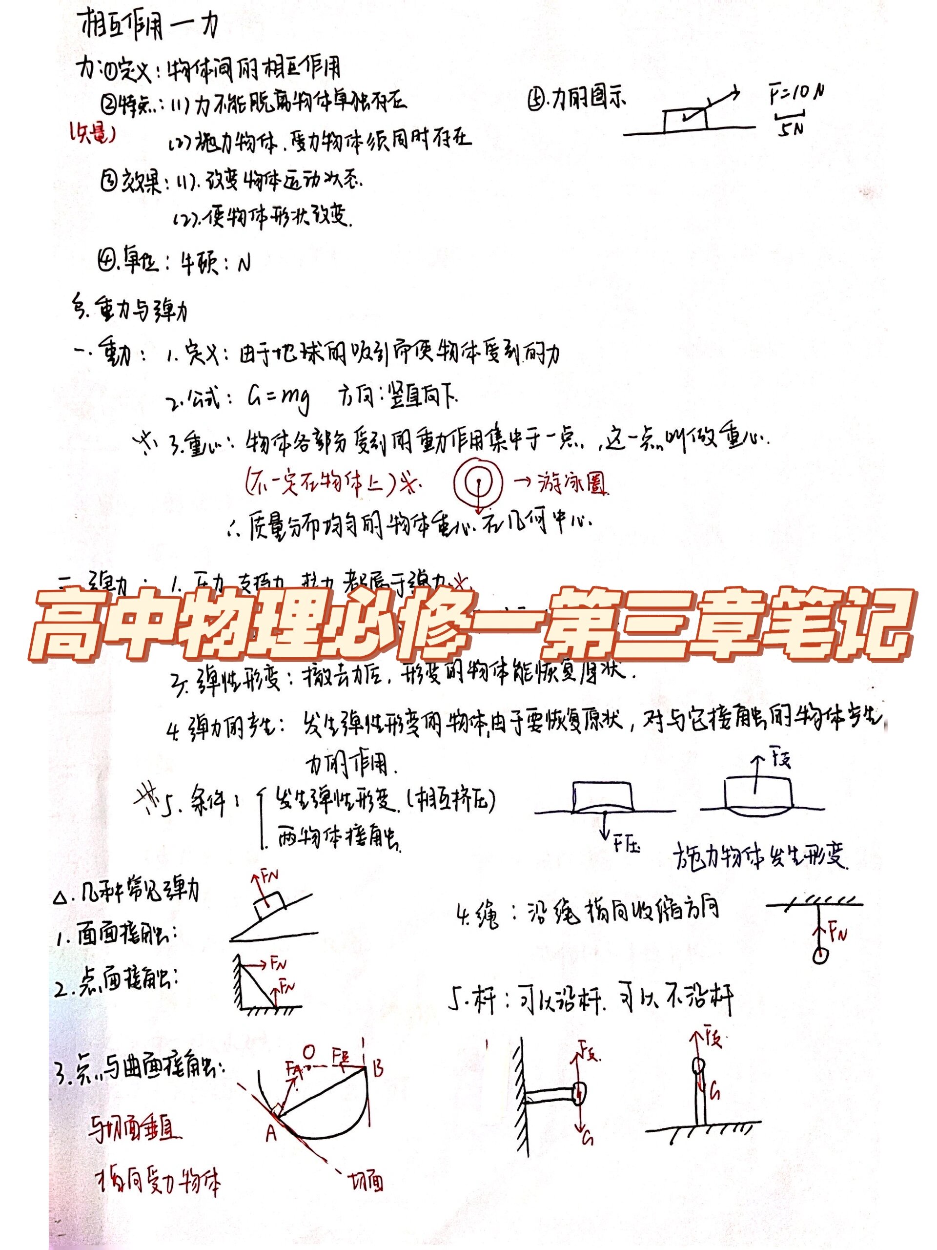 高中物理三力(高中物理三力平衡题拉密定理)  第2张