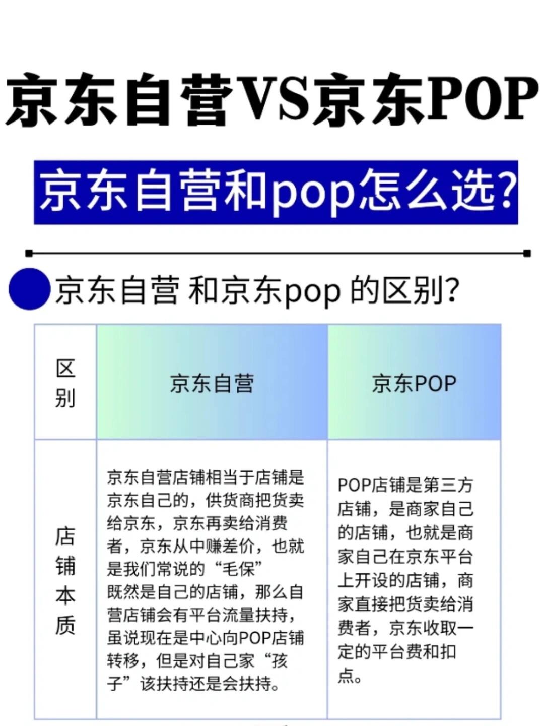 京东正品专营店：打造放心购物天堂